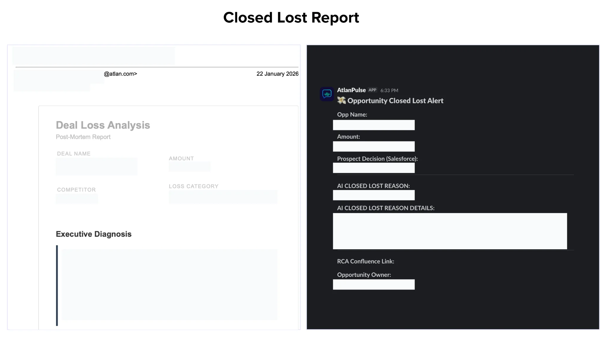 The Closed Lost Agent's output: a deal loss post-mortem report and the Slack opportunity-closed-lost alert, with deal names, amounts, and owners blanked.